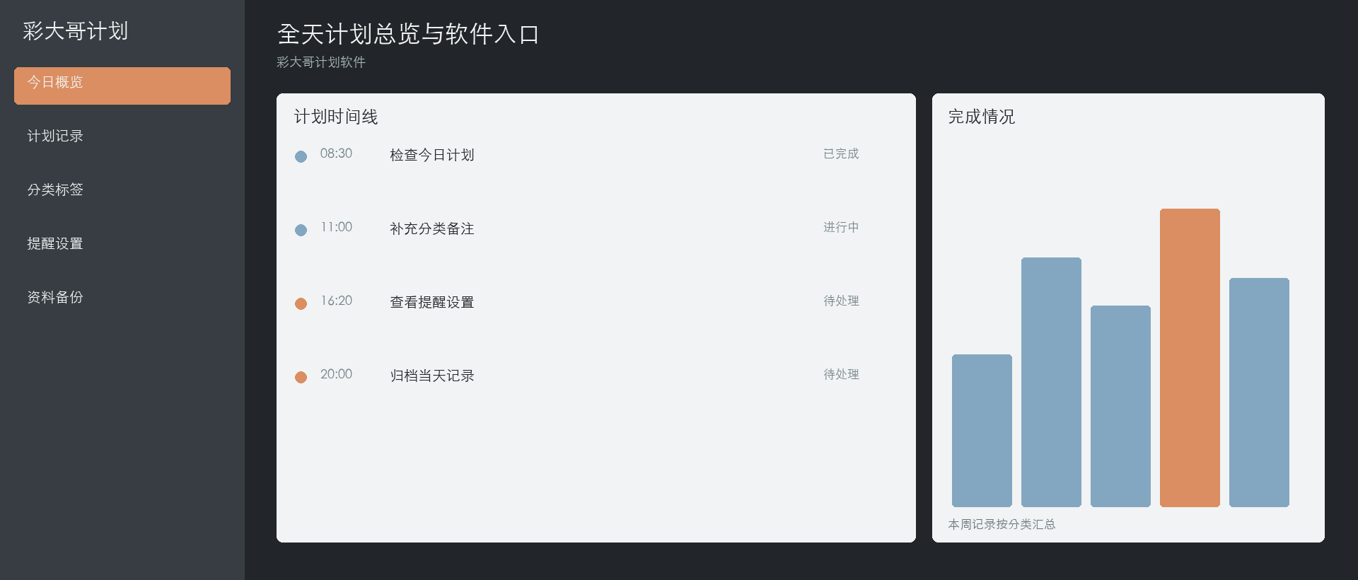 彩大哥计划软件全天计划总览与软件入口界面